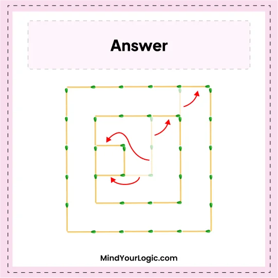 Matchstick Puzzles : Solved Answers Creat 3 square matchstick puzzle